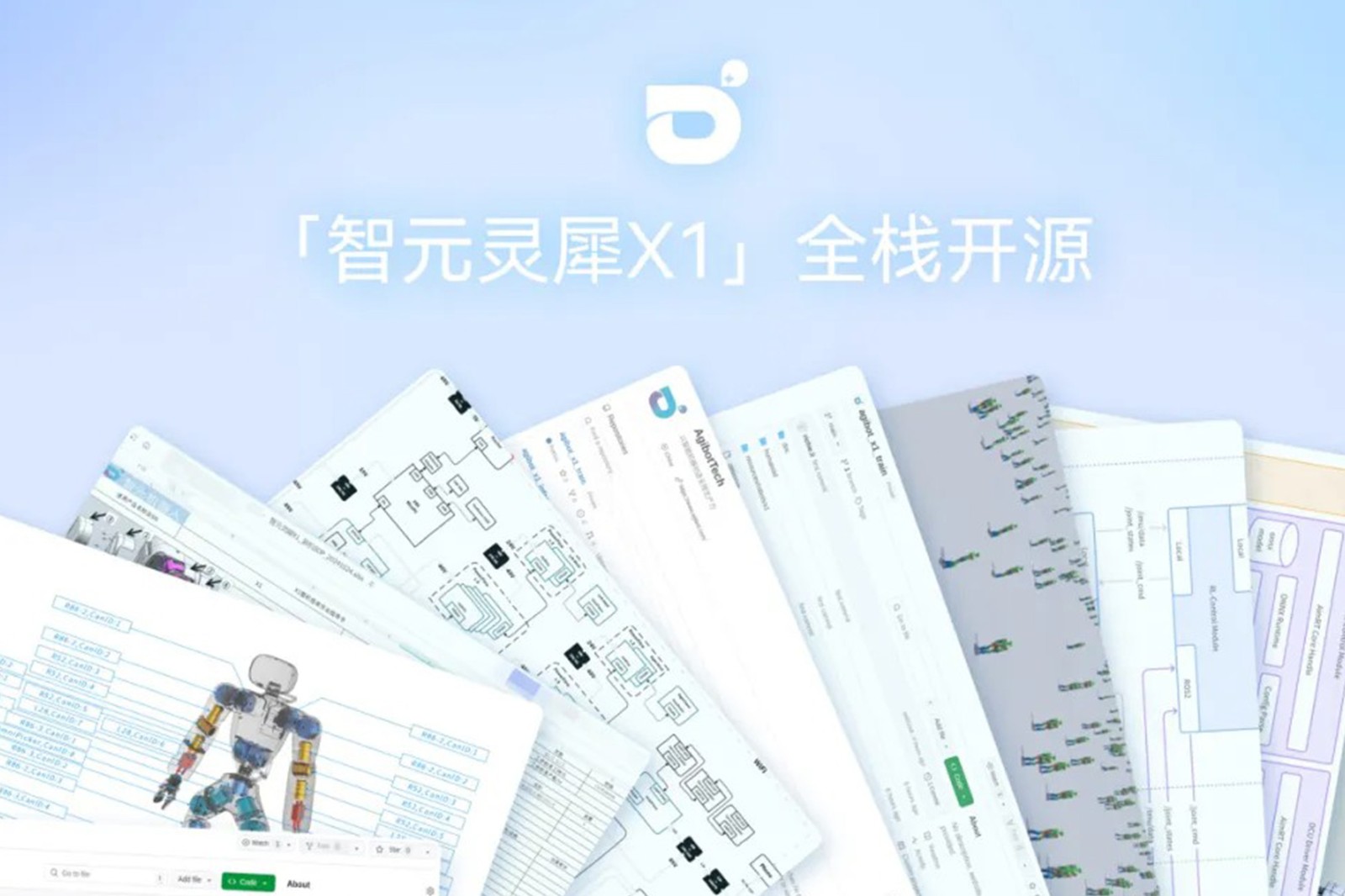 “0元购”软硬件全套图纸和代码 | jdb电子游戏灵犀X1开源项目水灵灵地上线了!